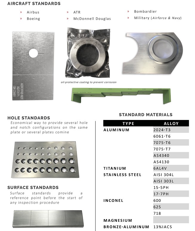 Aircraft Standards