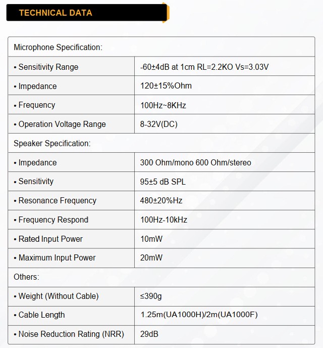 UA1000 H TECHNICAL DATA