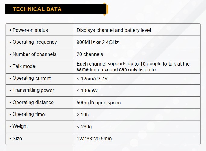 UGA100 TECH DATA