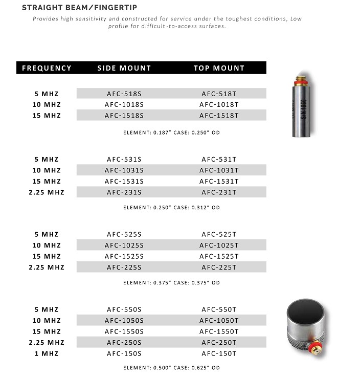 SHEAR BEAM