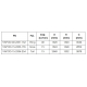 VAPOD-40-2332-221  -  TRIPOD JACK WING 40 TON US (A320 SERIES)