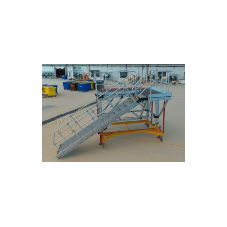 Cargo Door Access Stands