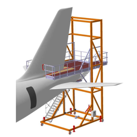 Rudder Access Platform