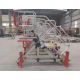 Service Door Maintenance Stand