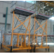Passenger Door Maintenance Stand