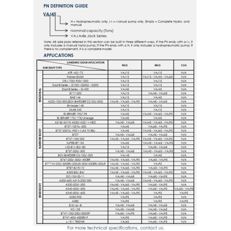 Axle Jacks Application Guide